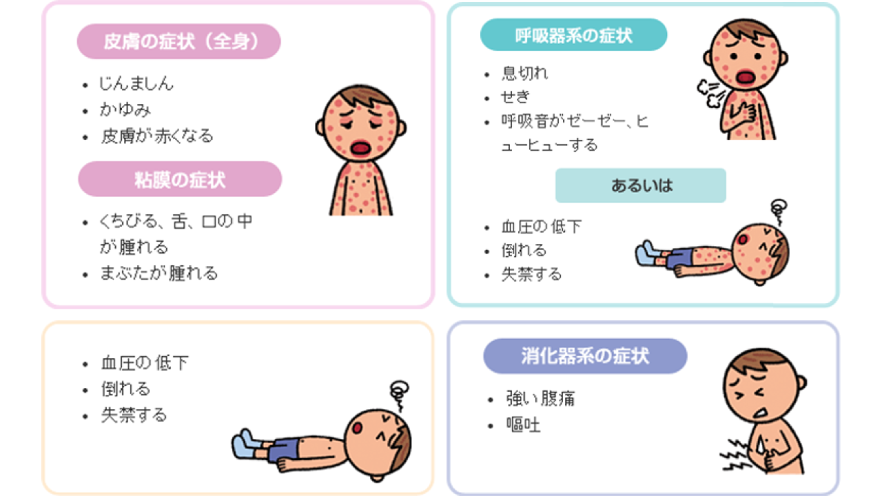 アナフィラキシーショック02
