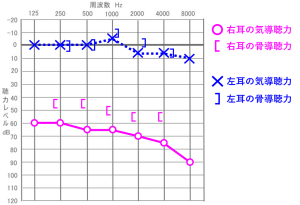 よくあるご質問 - 012_2