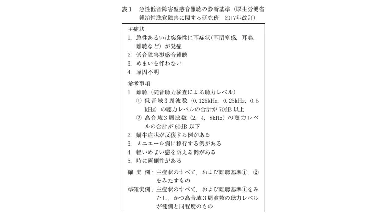 急性低音障害型感音難聴01