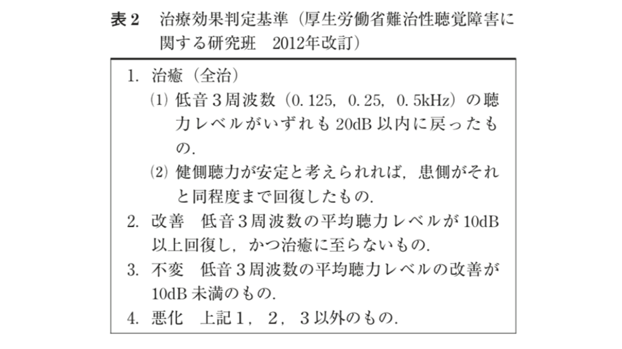 急性低音障害型感音難聴02