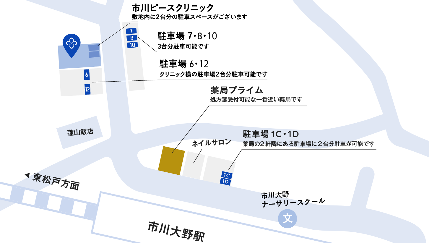 アクセスマップ - 駐車場